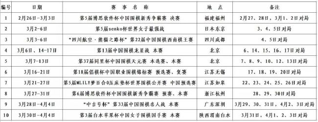 赛前，主场作战的纽卡斯尔联队主帅埃迪-豪接受采访，对本场比赛进行了展望。